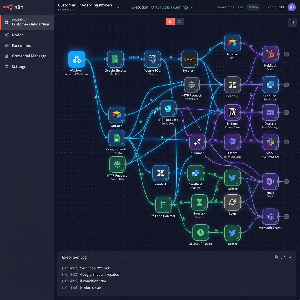Live Automation Dashboard